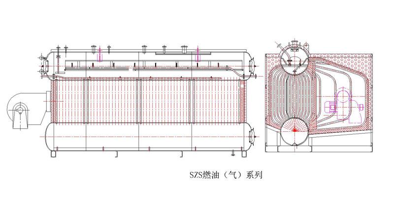 szs型燃气蒸汽锅炉内部构造