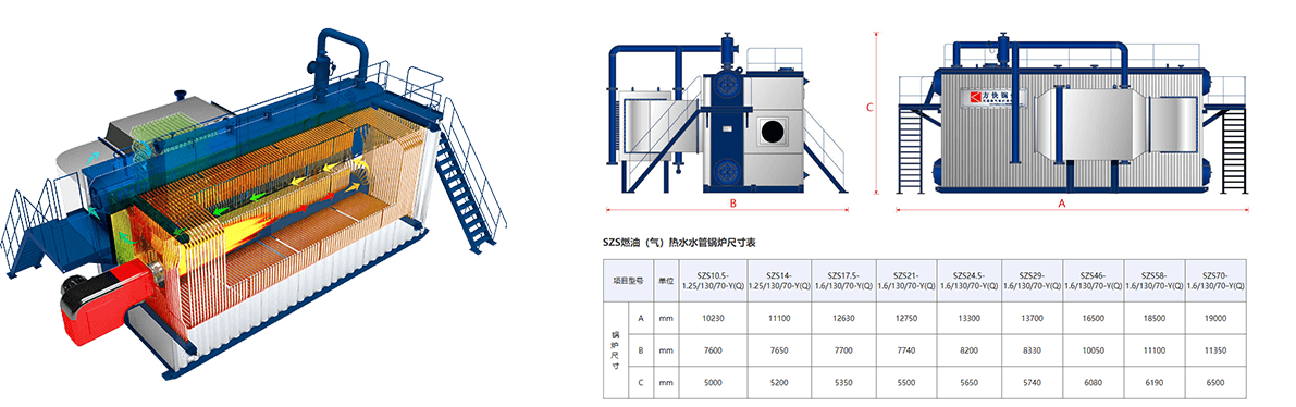SZS水管过热蒸汽锅炉剖析图